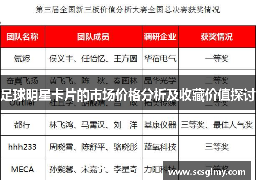 足球明星卡片的市场价格分析及收藏价值探讨