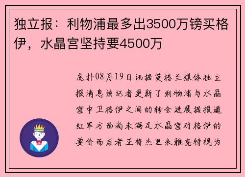 独立报：利物浦最多出3500万镑买格伊，水晶宫坚持要4500万
